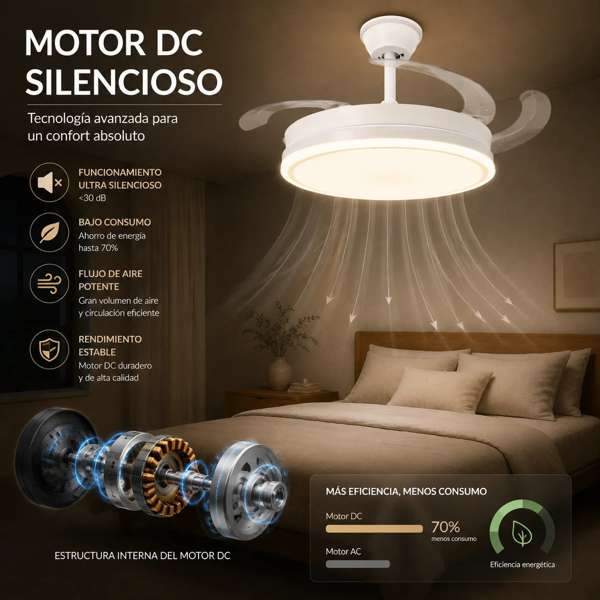 Retractable Ceiling Fan with Integrated Led Light, Silent Dc Motor and Remote Control, 6 Speeds with Dimmable Cct Lighting for Living Room, Bedroom, Dining Room, Modern 2-in-1 Energy-Efficient Fan with Elegant Design