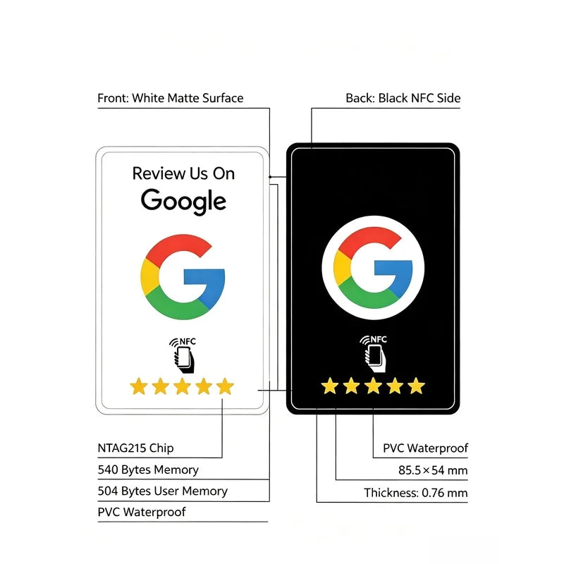 100Pcs Black Premium Wear‑Resistant Matte Finish Reusable Google Review Tap NFC Card Programmable NFC Tap Card User‑Friendly
